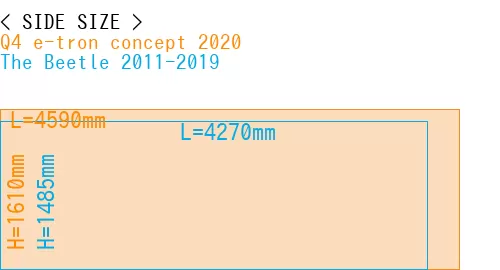 #Q4 e-tron concept 2020 + The Beetle 2011-2019